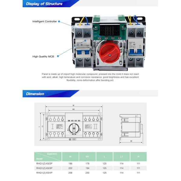 ATSQ1Z 2Poles 63A Intelligent Dual Power Automatic Transfer Switch