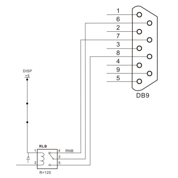 Easson ES8A Three Axis Easson Digital Position Readout With Linear Scale