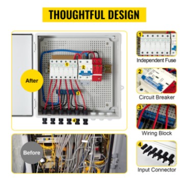 SUNWAY 2 String PV Combiner Box: High Protection, Efficient Convergence for Solar Systems
