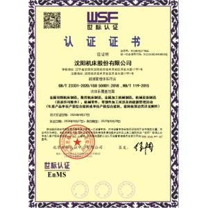 Shanghai HD ME Tech Co., Ltd. Certifications
