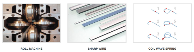 Single - Layer Wave Washer Vs Coil Wave Springs Design Guide For Quick Connector