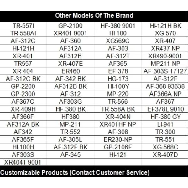 ABS Sabic AS1002FR flame-retardant grade conductive grade high strength electronic components