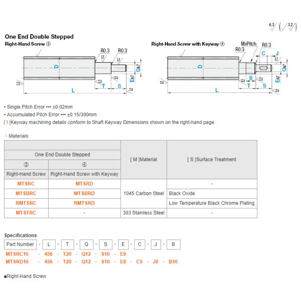 MISUMI Lead Screws - One End Double Stepped Series MTSRD20-[150-1200/1]-T[2-105/1]-J[2-103/1]-B[3-45/1] new and 100% Original