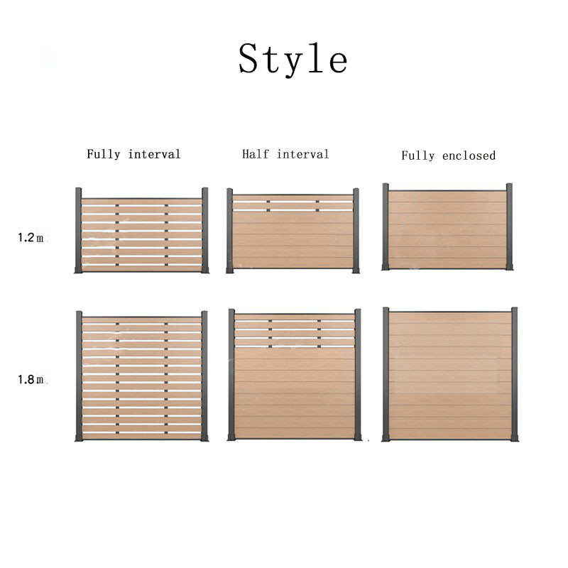 Gray Waterproof WPC Cladding Panel For Garden And 140x11mm Wood Plastic Composite Fence Board For Courtyard