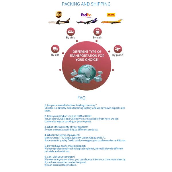 PIR Silvair 4.2 Bluetooth Motion Sensor Easy Installation Small Size