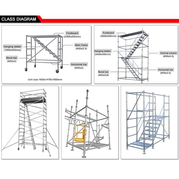 OEM Catwalk Aluminium Mobile Scaffoldtower Cold Galvanization