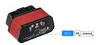 Mini Elm327 wireless Obd2 Scanner Wifi Android IOS EOBd protocol after year 1996