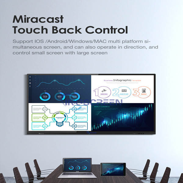 55 65 75 Inch Capacitive Interactive Whiteboard Intelligent Interactive Flat Panel