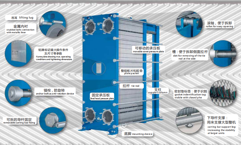 G58 Strengthened Heat Exchanger Gaskets NBRHT Increase Sheet Rigid