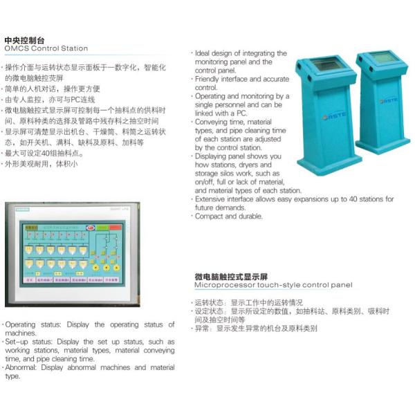 Central Material Conveying Feeding System for Plastic Loading