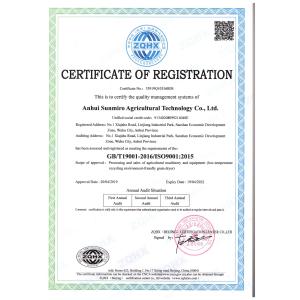 ANHUI SUNMERO MACHINERY CO.,LTD Certifications