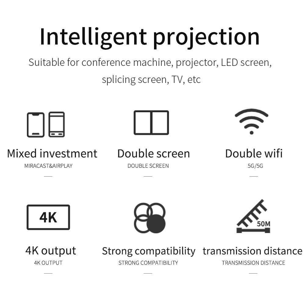 Dual Screen Wireless HDMi Presentation System , 2160P Wireless Display Sharing