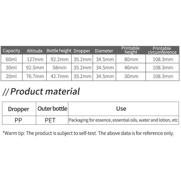 Luxury Skincare Packaging Empty Round 20ml 30ml 50ml Cream Cosmetic Plastic Jar Toner Lotion Pump Body Oil Dropper Bottle