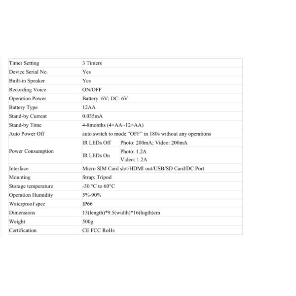 2017 Popular New Full 1080P 3G Sale Motion Sensor Outdoor Waterproof Wildlife Digital Hunting Scouting Trail Mini Camera