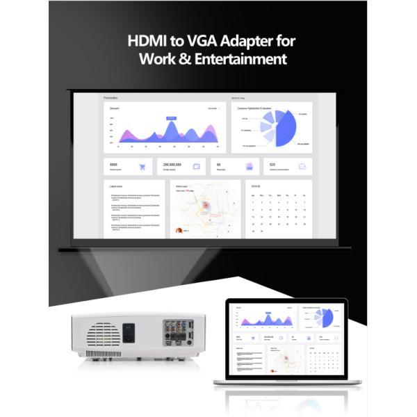 0.1m Cable HDMI To VGA Adapter Male To Female For Computer Desktop Laptop PC Monitor Projector