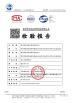Shenzhen Polaris Security Technology Co., Ltd. Certifications