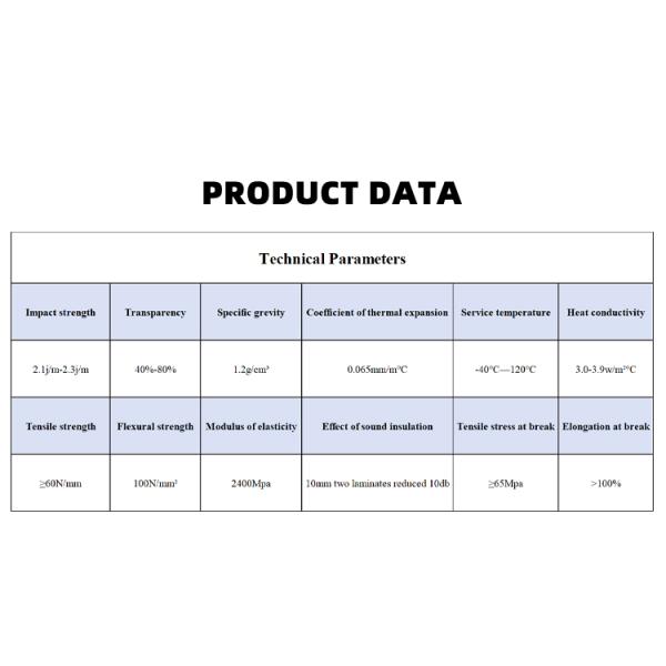 Uv Blocking Danpalon U Lock Polycarbonate Roofing Sheet Hollow Plastic Sheets Sunroof For Eco-Friendly Building Materials