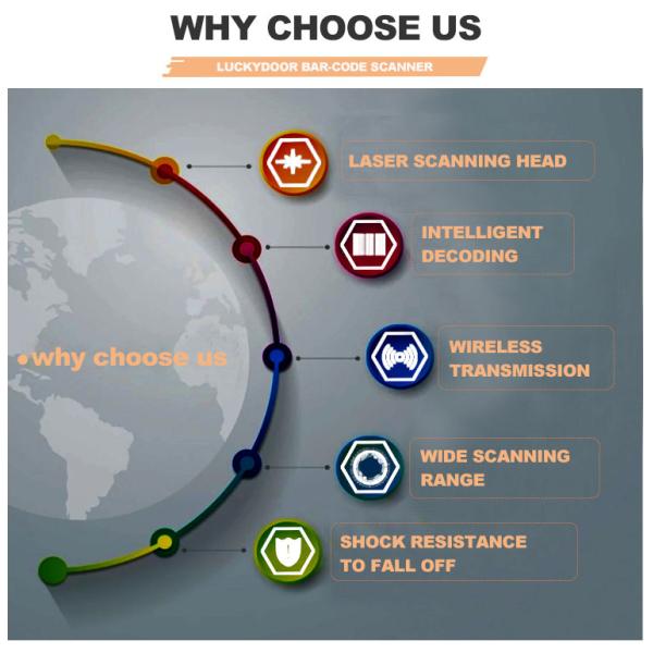 PS80H Pos Printer Scanner High Performance Desktop Barcode Reader 2d Qr Code Reader Barcode Scanner