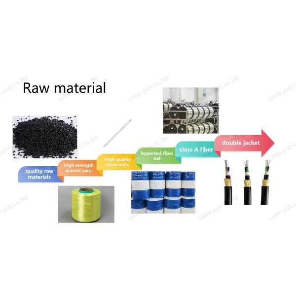 1F 2F 4F Self Supporting Drop Cable FTTH Butterfly Drop Cable Black 2.0×5.0mm