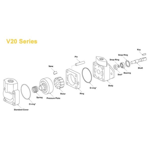 V20 Vickers Replacement Hydraulic Single Vane Pump