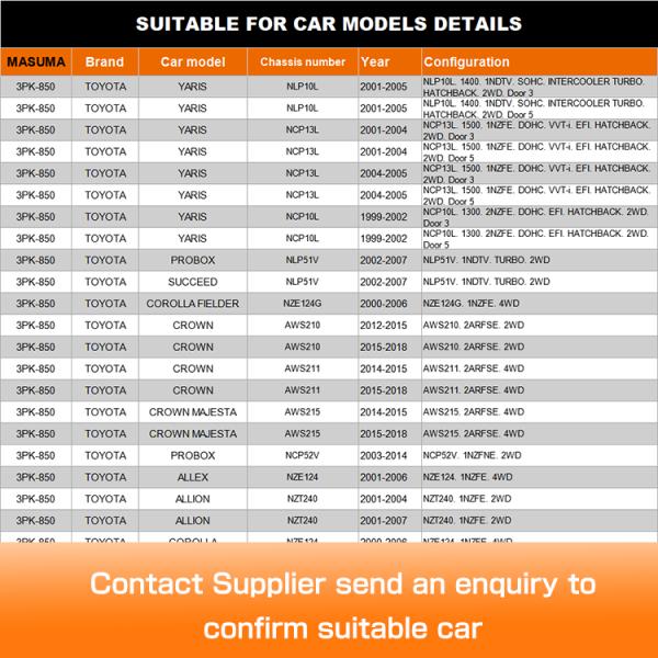 MASUMA Auto spare part Transmission Parts three v belt 3PK-850 for TOYOTA CROWN NZE124