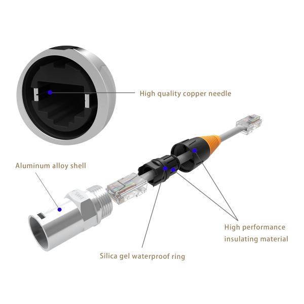 Outdoor IP65 Ethernet Chassis Connector Signal Rj45 Male Connector