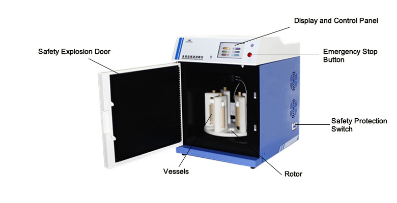 Digital Microwave Digester , 55ml Extraction System Lab Block Heater