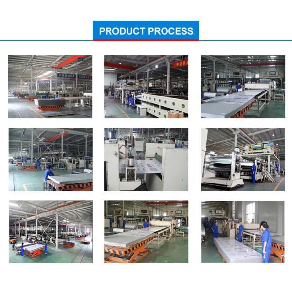 3mm ACM 1250mm Interior Aluminum Composite Panel Cladding Panels LDPE Fireproof