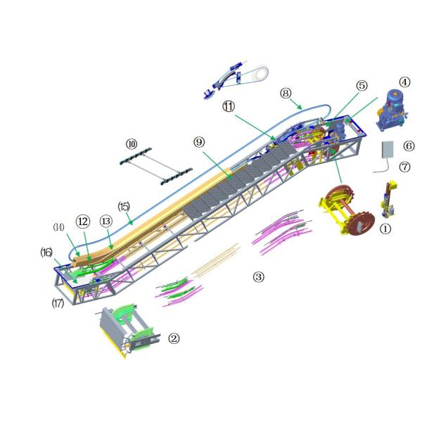 506 Escalator Modernization Package Remaining Truss Renovation Indoor Escalator