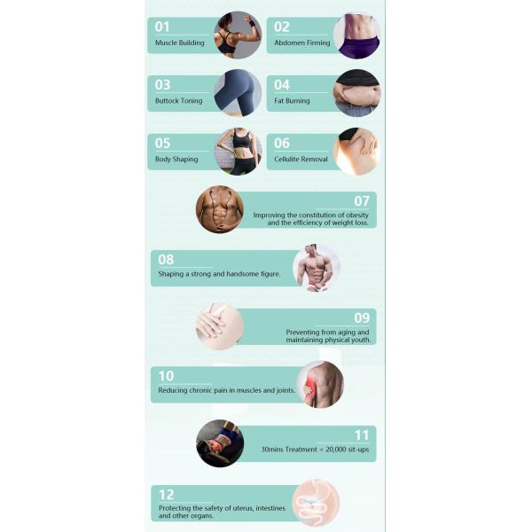 peface 2 Handles EMS Body Slimming Machine 150Hz For Enhanced Muscle