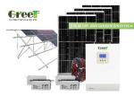 Automatically Bypass Off Grid Solar System For Continous Power Supply