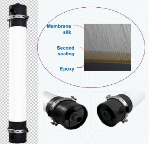 Tubular Hollow Fiber UF Ultrafiltration Membrane Module With PVDF Material