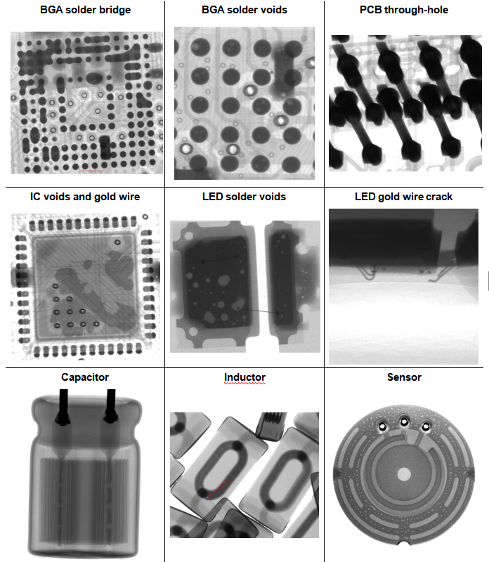 X-ray Inspection System for Electronics Quick Parameter Setting Industrial