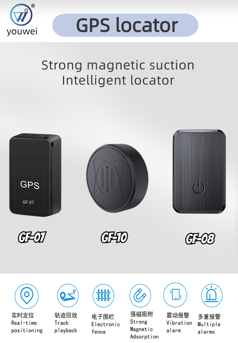 Smart Real Time Vehicle Tracking Device With SMS Coordinate For Dashboard