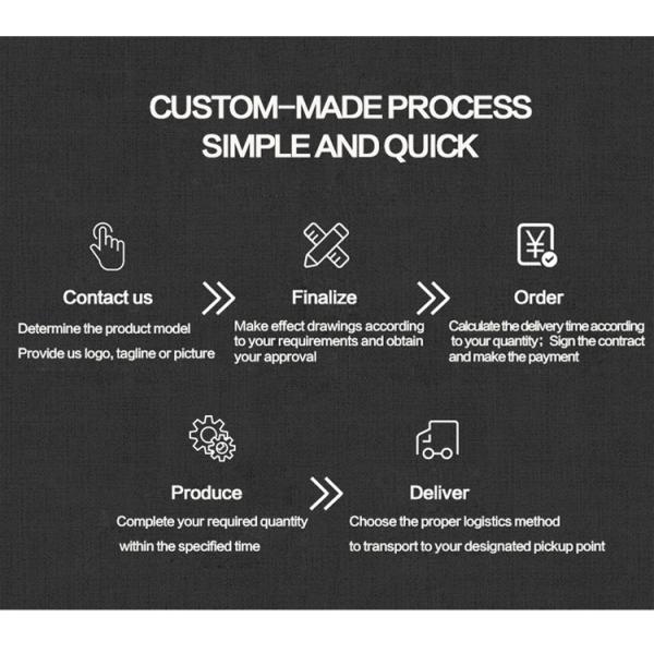 Nordic Luxury Style Ceramic Tableware Set Emerald Green With Gold Rim