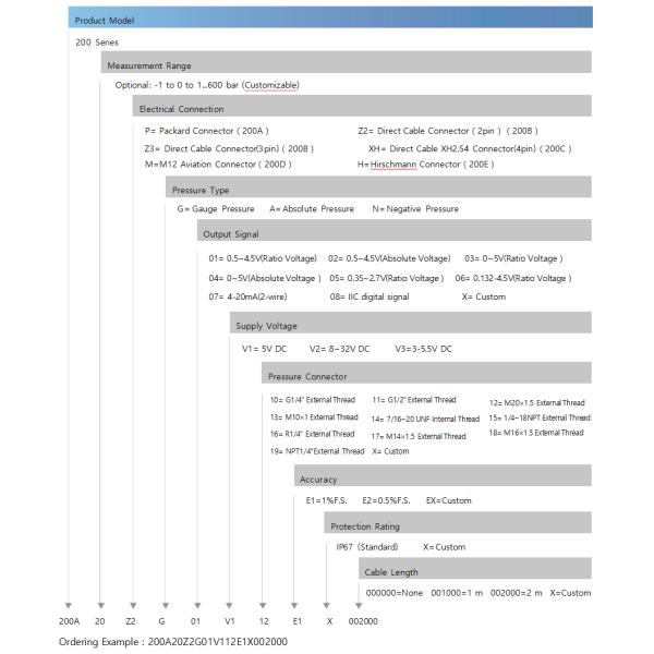 Compact Design Wide Temperature Range Air Compressor Pressure Sensor with Advanced Compensation Technology