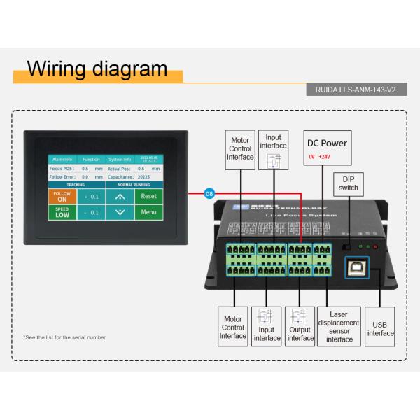 LFS-ANM-T43-V2 Non Metal Laser Height Controller V2 Ruida Laser Controller