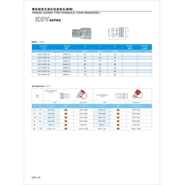 Steel Threaded Quick Connect Screw To Connect For German Market KCV Series
