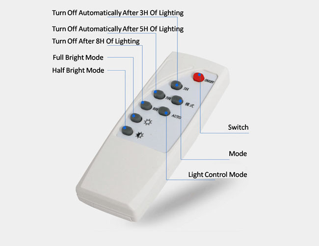 Brightest LED Solar Street Lights Integrated And Split IP67 Waterproof