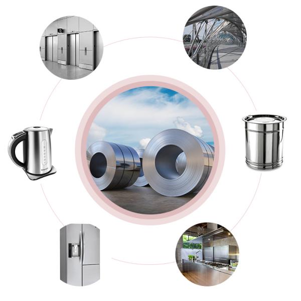 Slit Edge Cold Rolled Coil Steel 0.1-3.0mm Steel Strip Coil ASTM