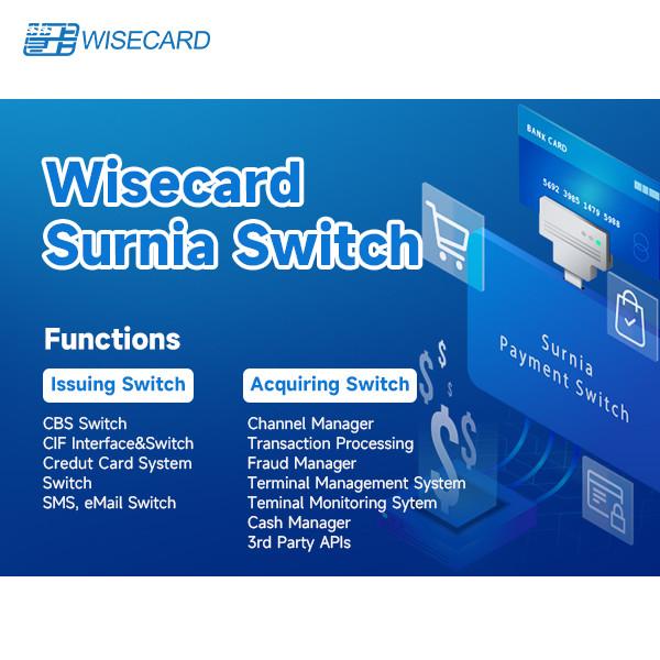 Quality Web Based Surnia Switch System Customizable For Your Workflow for sale