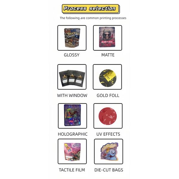 3.5g 7g 14G 28g Custom Smell Proof Print Box Cali Pack Cookie Packaging Gummy 1 Oz Mylar Bag