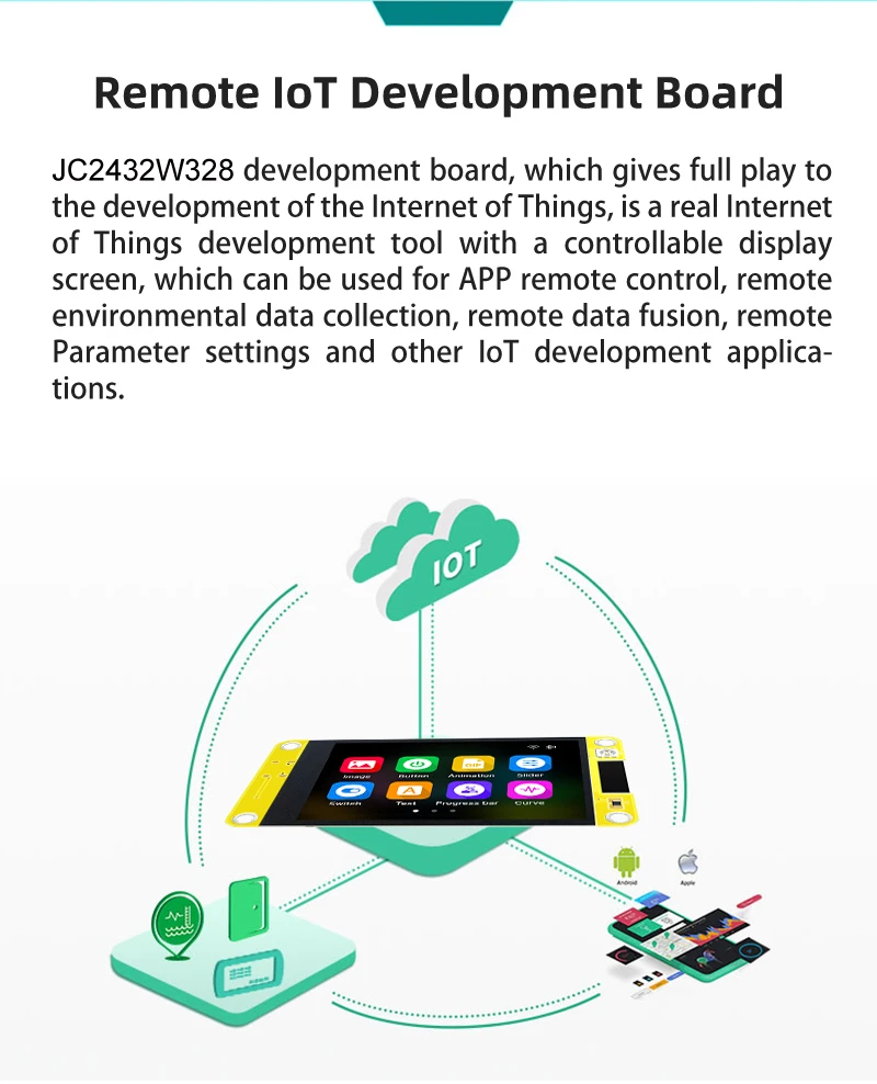 Lightweight TFT Display Panel , TFT Liquid Crystal Display with Wide Temperature Range