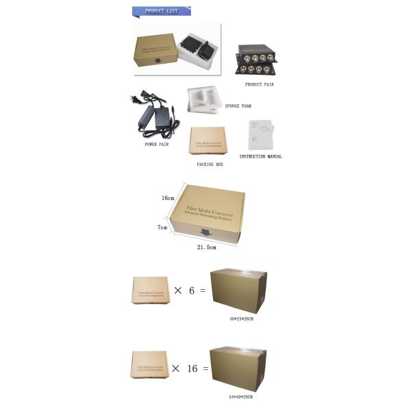 4ch analog video fiber transmitter and receiver with rs422/232/485 or analog audio in iron case