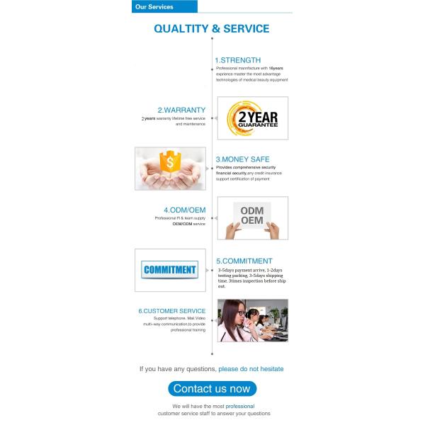 Doctor Cosmetics Portable Skin Analyzer Magic Mirror High Resolution Camera