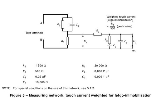 IEC60598 G.2 Touch Current Measuring Network