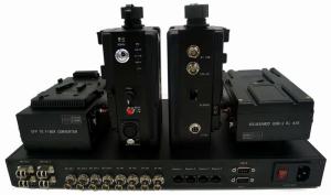 Video Production 4 camera EFP Fiber system with Bidi HD-SDI video,Tally,Intercom,Timecode,Remote