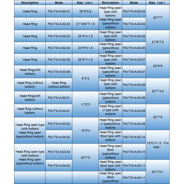 Patient Positioning Gel Pads Medical Side Anti Decubitus Open Head Ring For Prone Position
