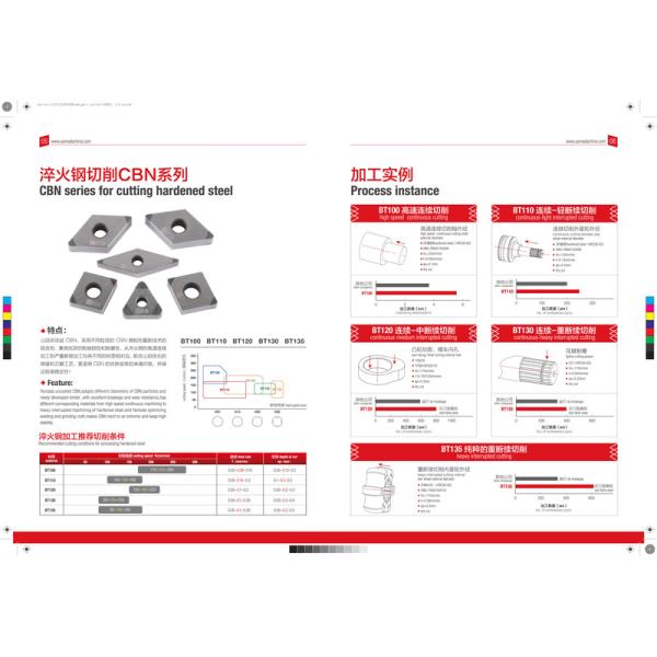 Precision Customized Diameter PCD Boring Tool For Auto Engine Parts