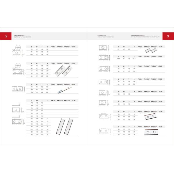 50mm 60mm Tungsten Carbide Paint Scraper Blades For Removing Glue